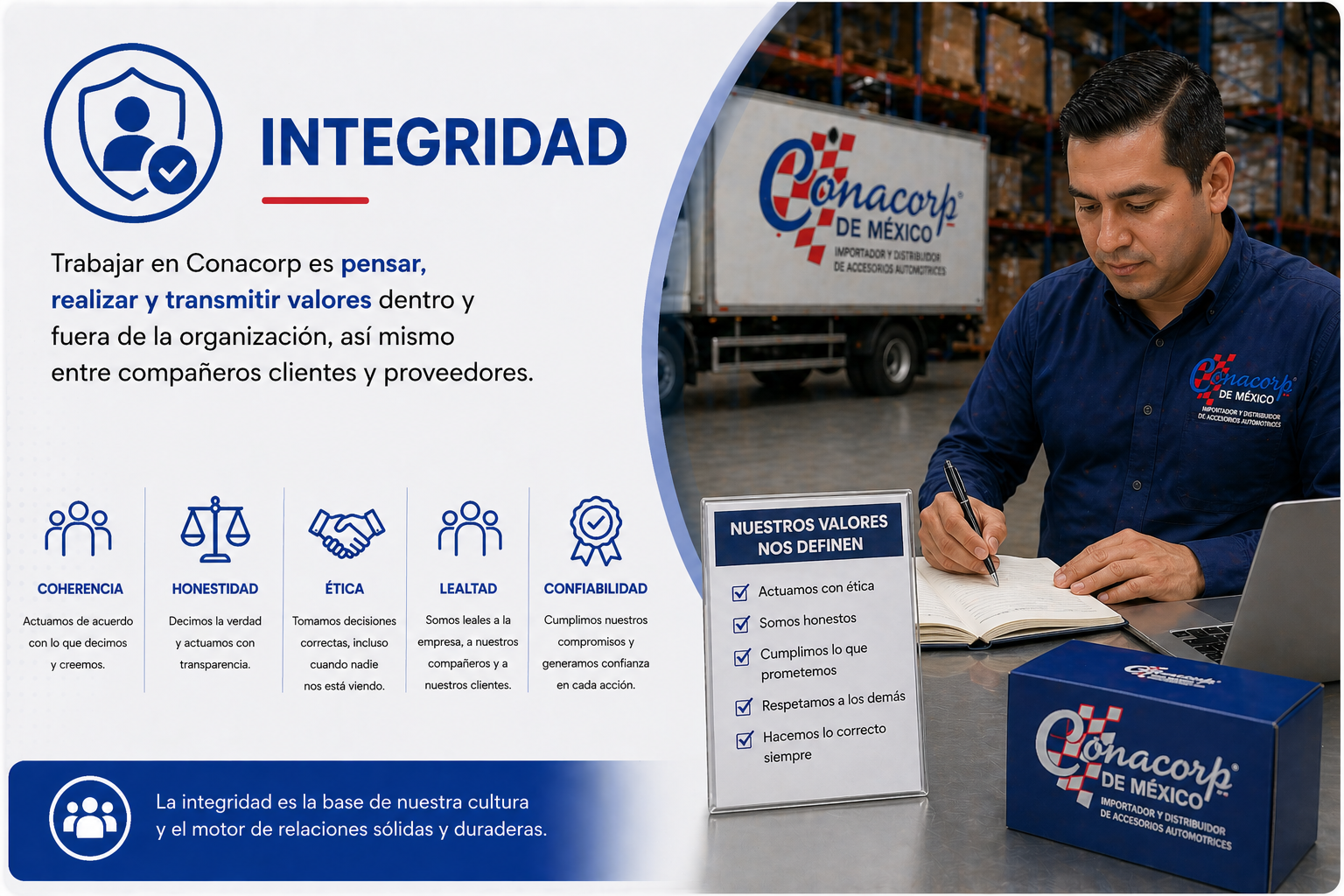 Integridad