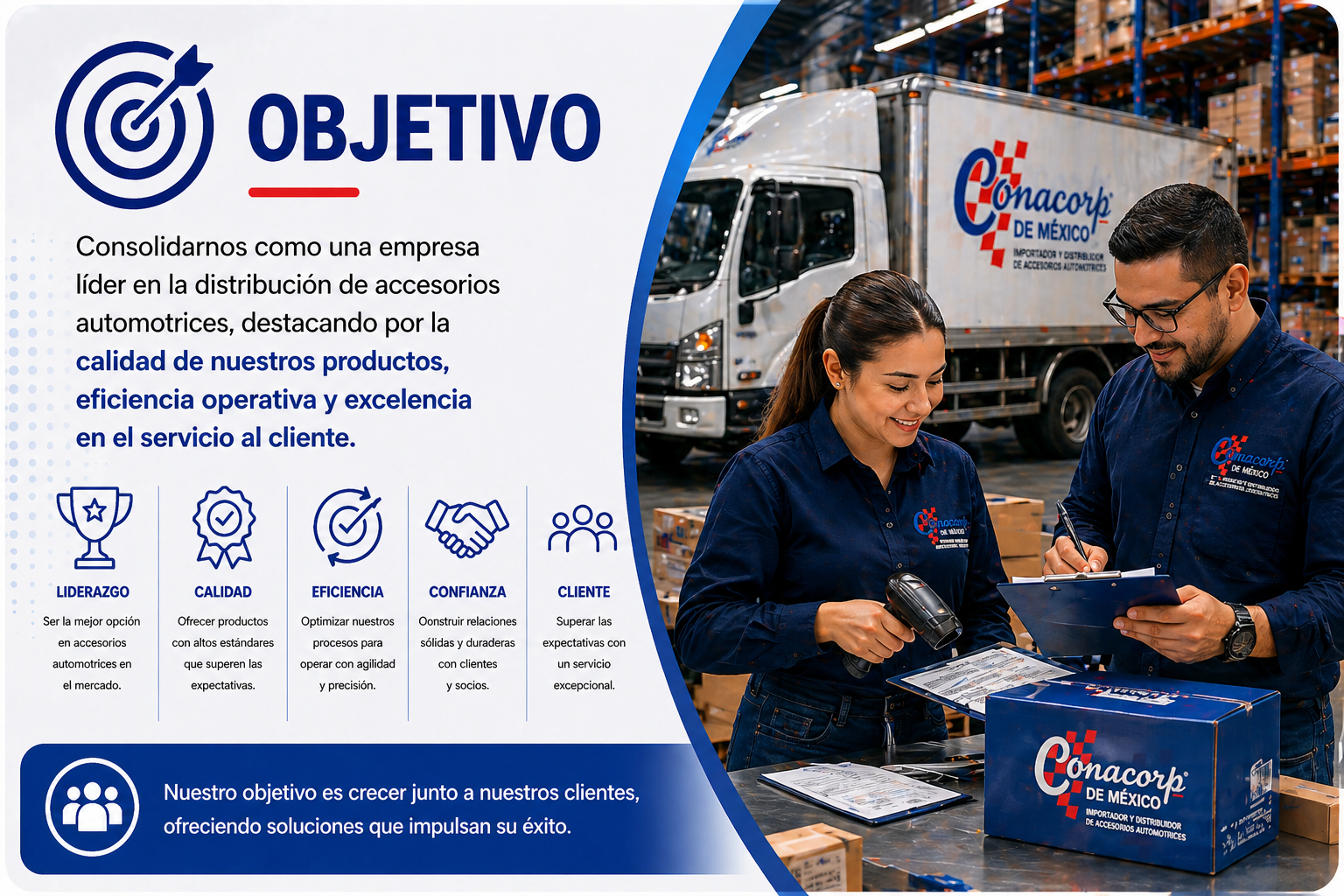 Objetivo Conacorp