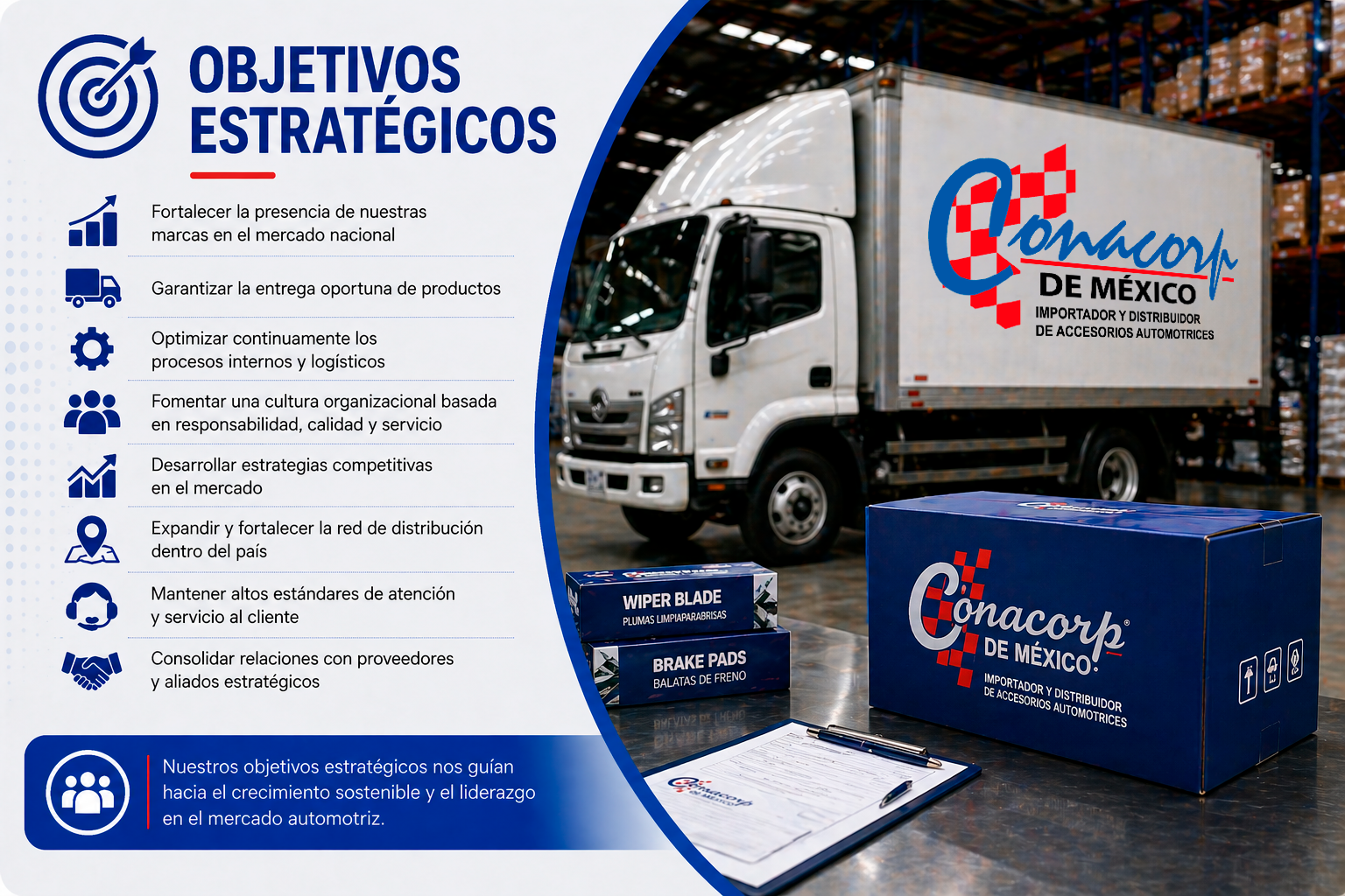 Objetivos Estratégicos Conacorp