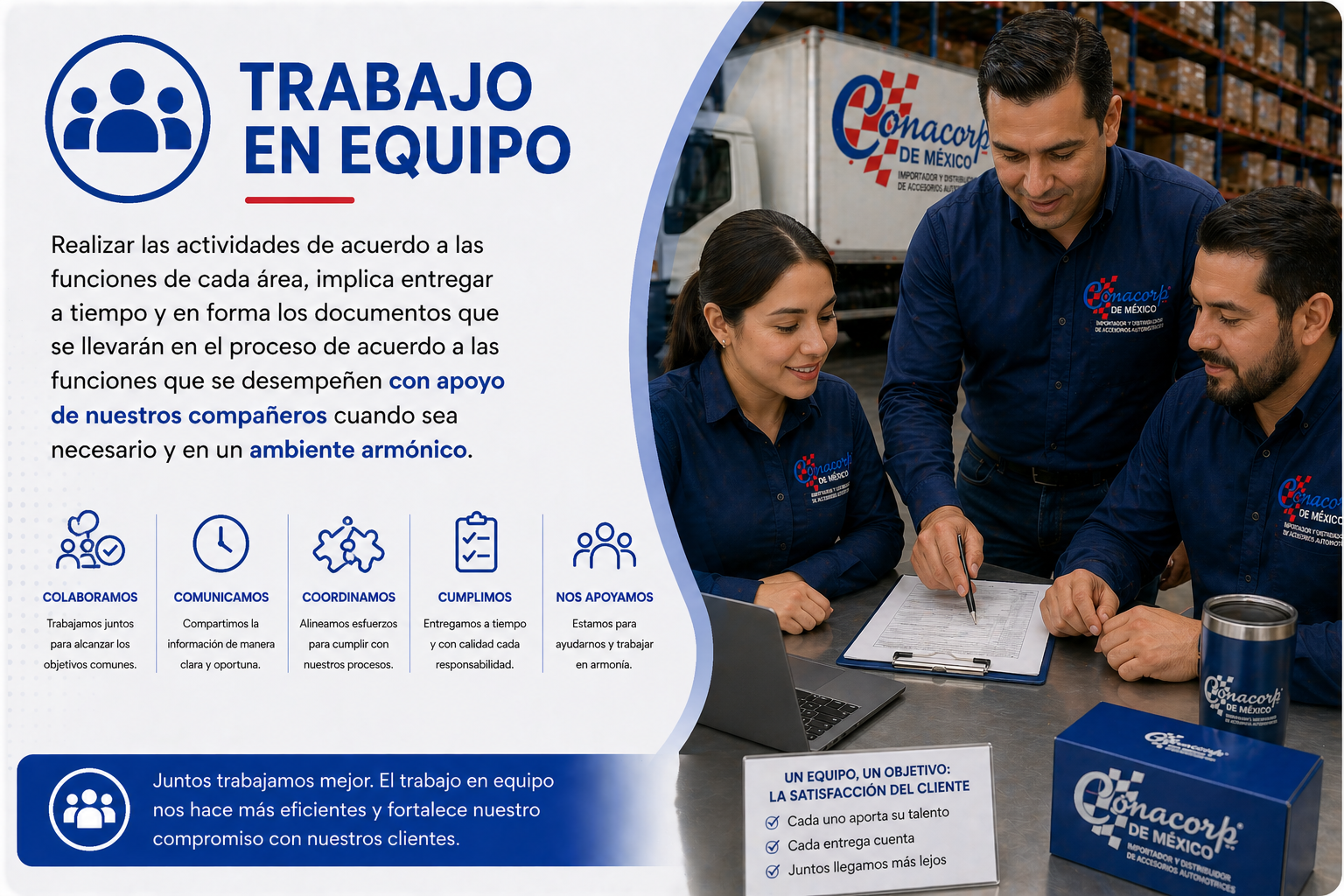 Trabajo en equipo